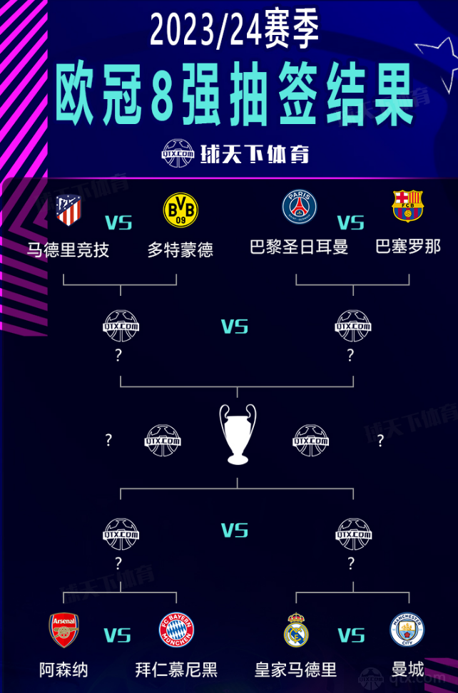 在这一点